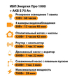 ИБП Энергия Про 1000 + Аккумулятор S 75 Ач - 12В (700Вт - 59мин) - ИБП и АКБ - ИБП для котлов - . Магазин оборудования для автономного и резервного электропитания Ekosolar.ru в Химках
