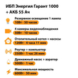 ИБП для котла Энергия Гарант 1000 + Аккумулятор 55 Ач 12 В (600Вт - 50мин) - ИБП и АКБ - ИБП для котлов - . Магазин оборудования для автономного и резервного электропитания Ekosolar.ru в Химках