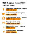 ИБП Энергия Гарант 1000 + Аккумулятор S 55 Ач - 12В (600Вт - 50мин) - ИБП и АКБ - ИБП для котлов - . Магазин оборудования для автономного и резервного электропитания Ekosolar.ru в Химках