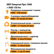 ИБП для котла Энергия Про 1000 + Аккумулятор 150 Ач 12 В (700Вт - 117мин) - ИБП и АКБ - ИБП для котлов - . Магазин оборудования для автономного и резервного электропитания Ekosolar.ru в Химках