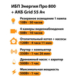 ИБП для котла Энергия Про 800 + Аккумулятор Grid 55 Ah 12 v (500Вт - 60мин) - ИБП и АКБ - ИБП для котлов - . Магазин оборудования для автономного и резервного электропитания Ekosolar.ru в Химках
